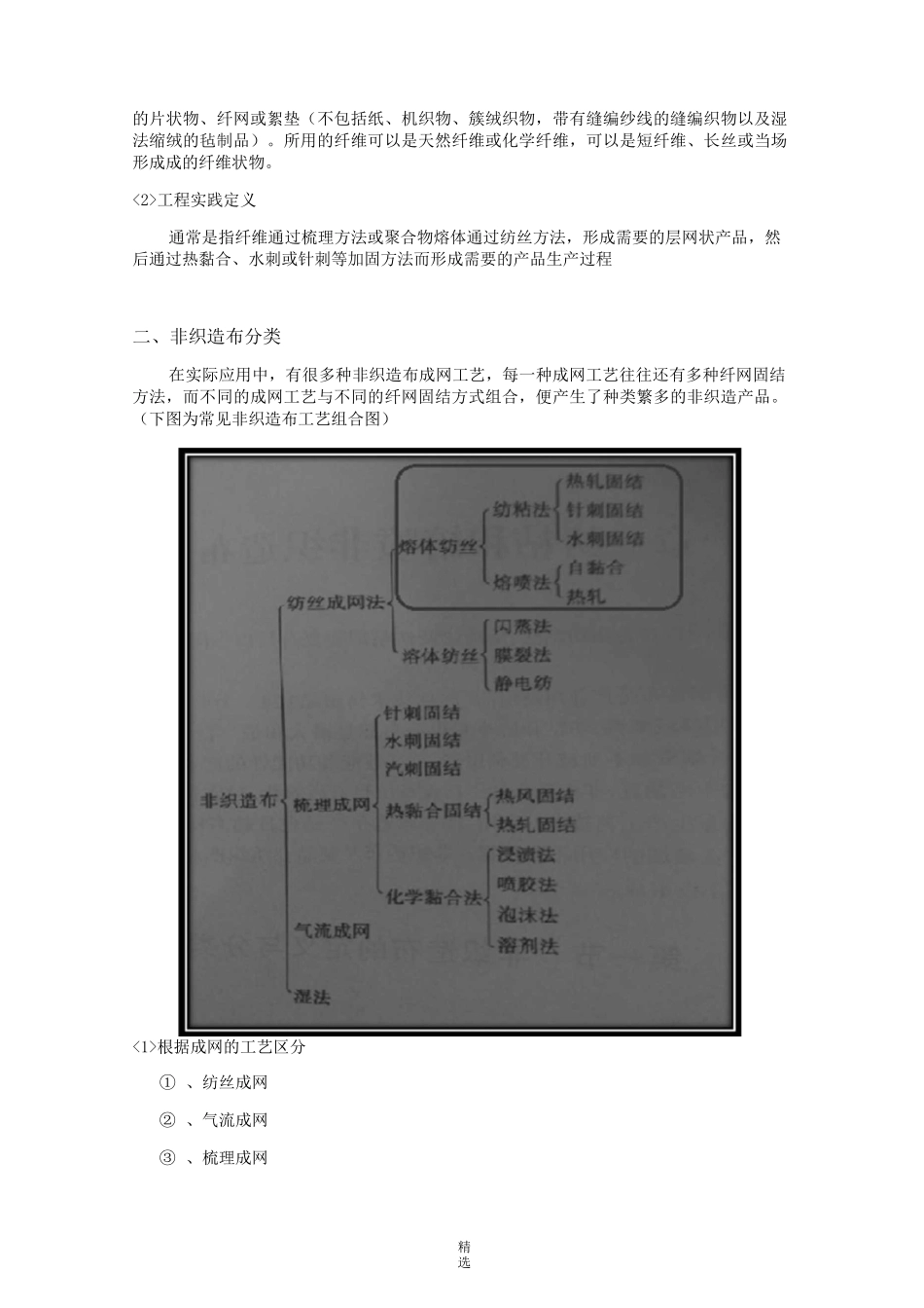 纺粘熔喷复合无纺布工艺及检验方法_第2页