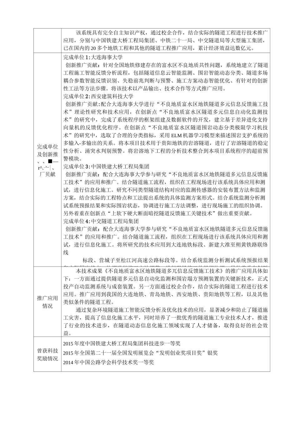 科技进步奖公示材料_第2页