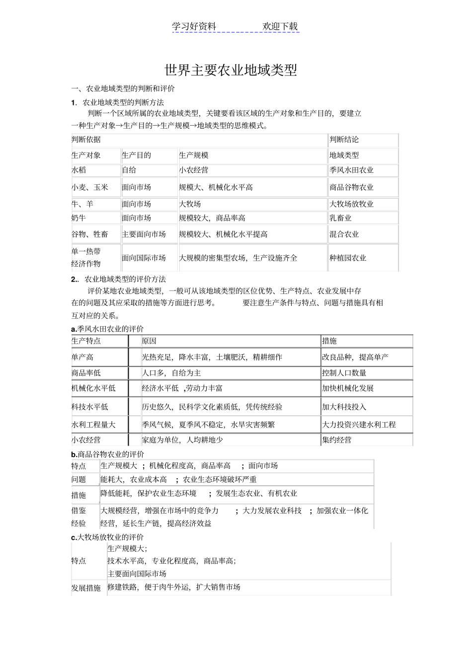 世界主要农业地域类型的特点及其形成条件导学案_第1页