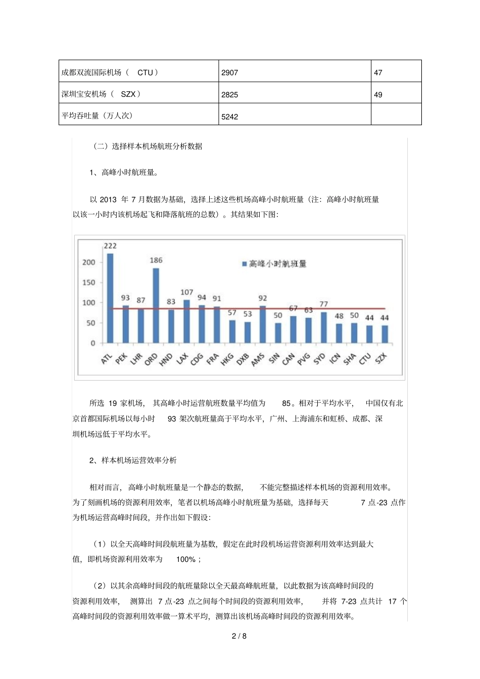 世界主要机场的时刻运营数据简要分析_第2页