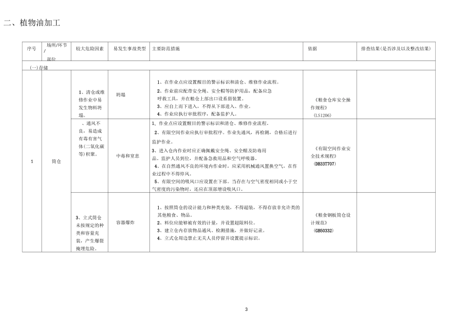 轻工行业较大危险因素辨识与防范指导手册_第3页
