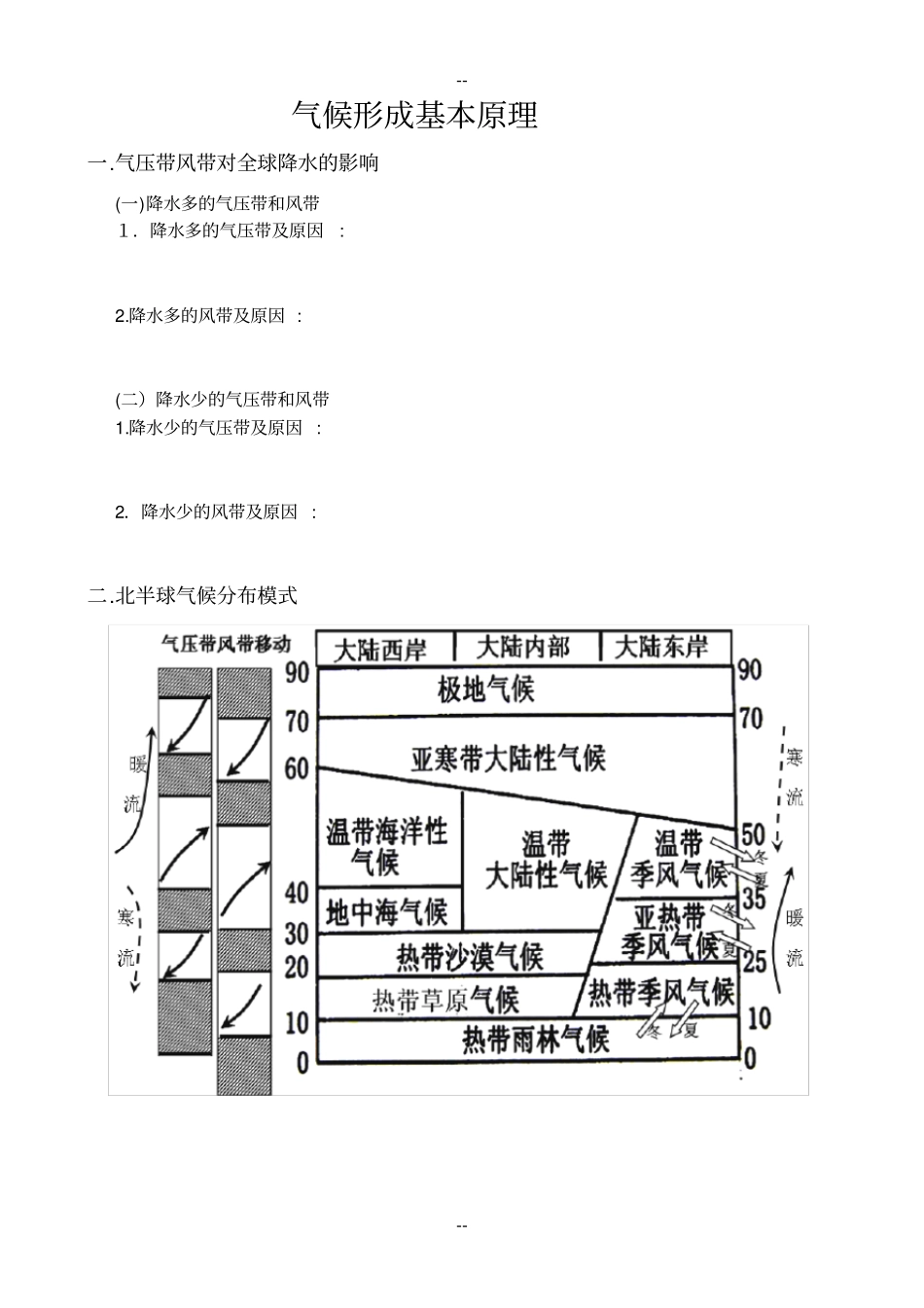世界主要气候类型图_第3页