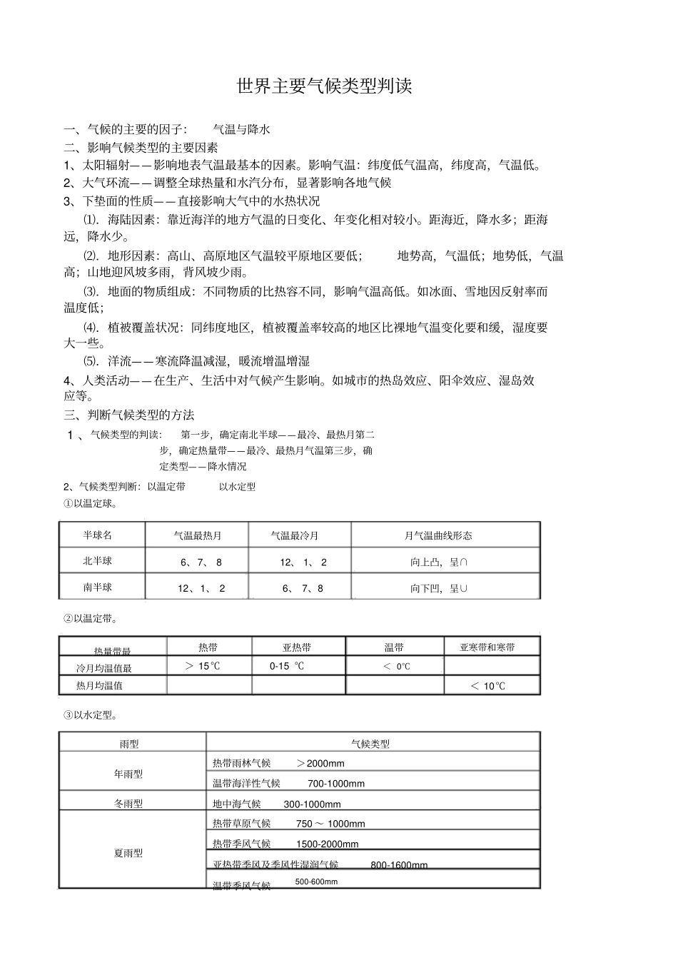 世界主要气候类型判读_第1页