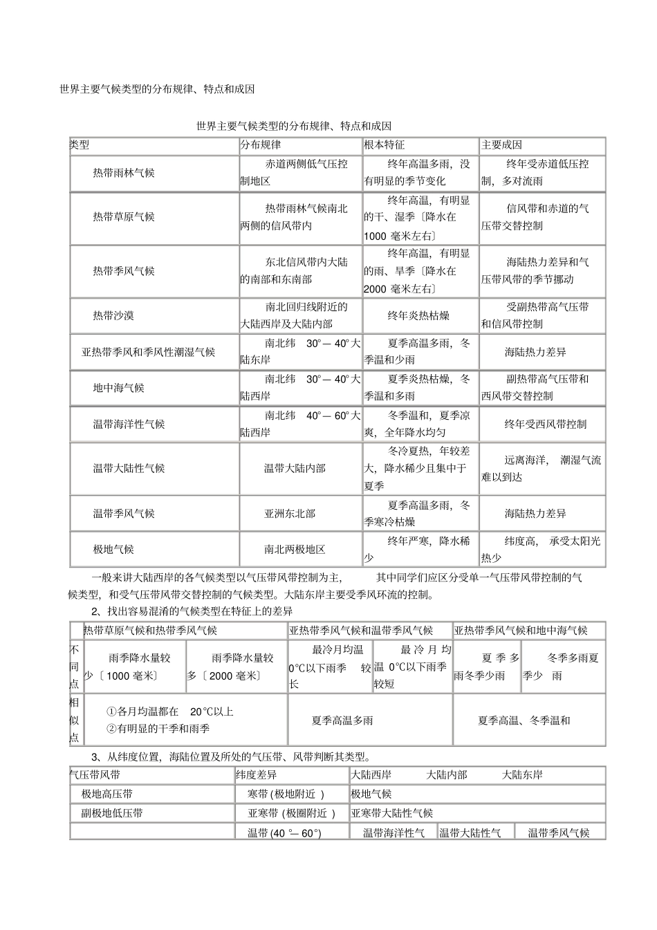 世界主要气候类型的分布规律_第1页