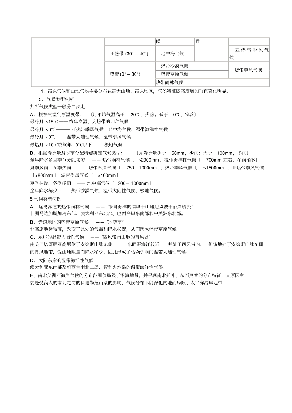 世界主要气候类型的分布规律_第2页