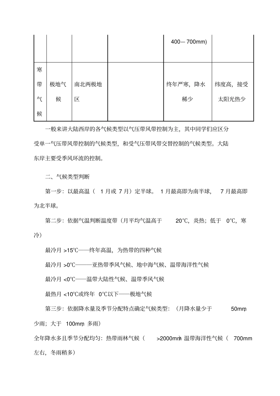 世界主要气候类型的分布规律、特点和成因_第3页