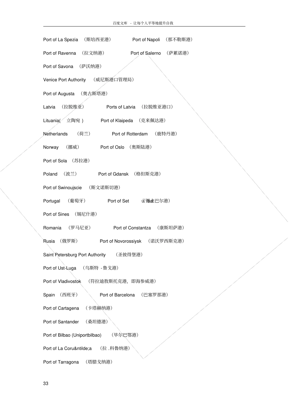 世界主要港口中英文对照表_第3页