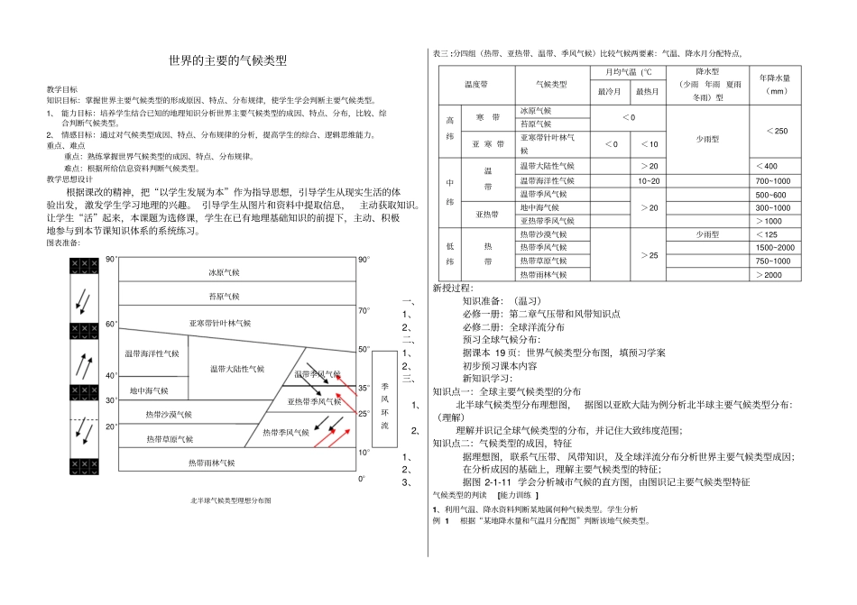 世界主要气候类型精编_第2页