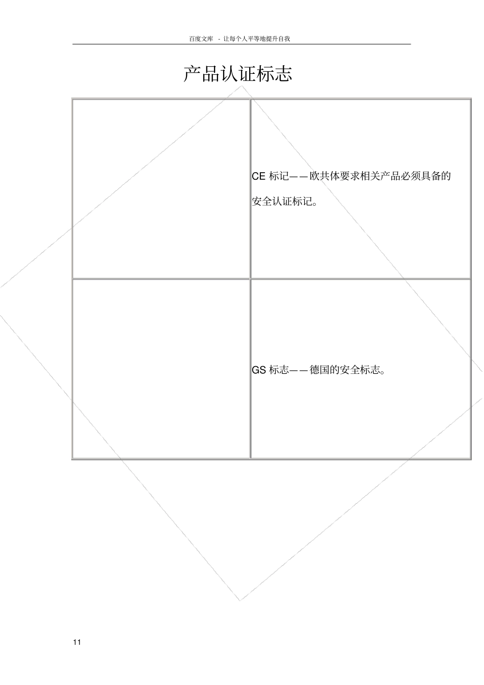 世界主要认证标志大全_第1页