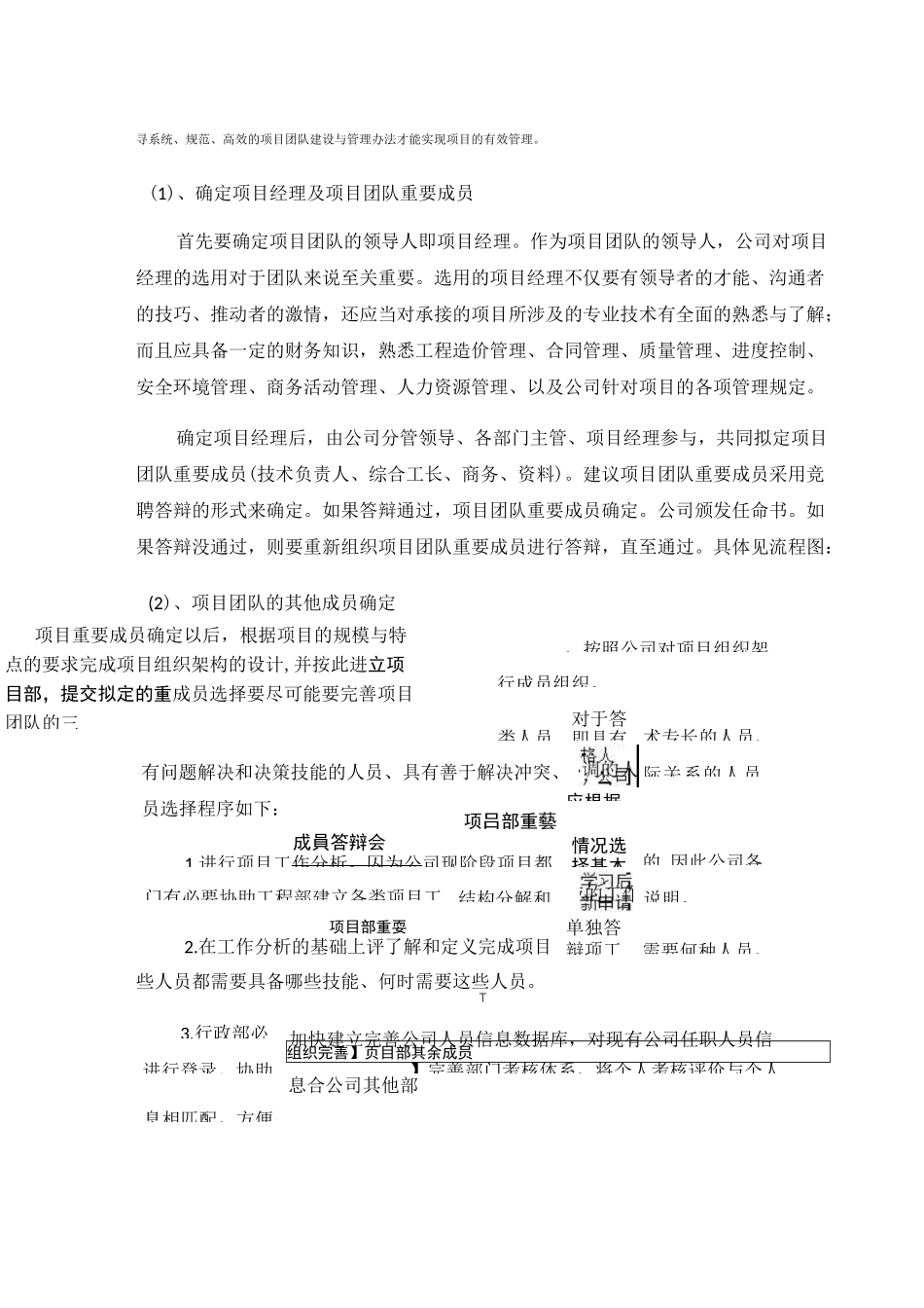 项目总结复盘报告 (1)_第2页