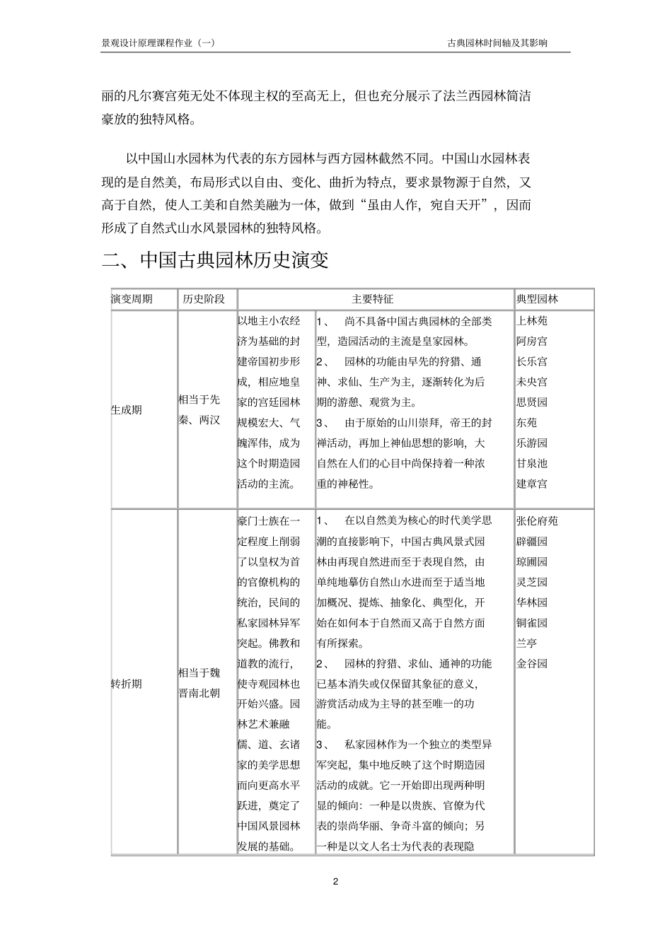 世界古典园林_第3页