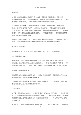 世界史_近代史编上