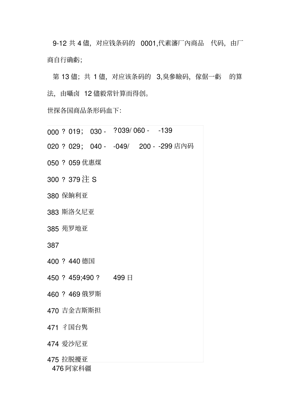 世界各国商品条码_第2页