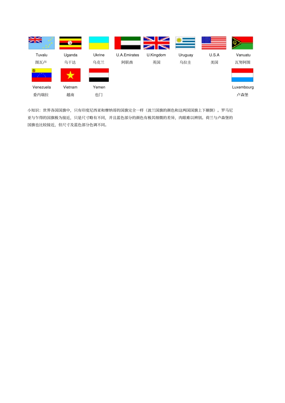 世界各国大全可编辑修改版_第3页