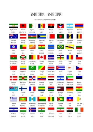 世界各国大全可编辑修改版