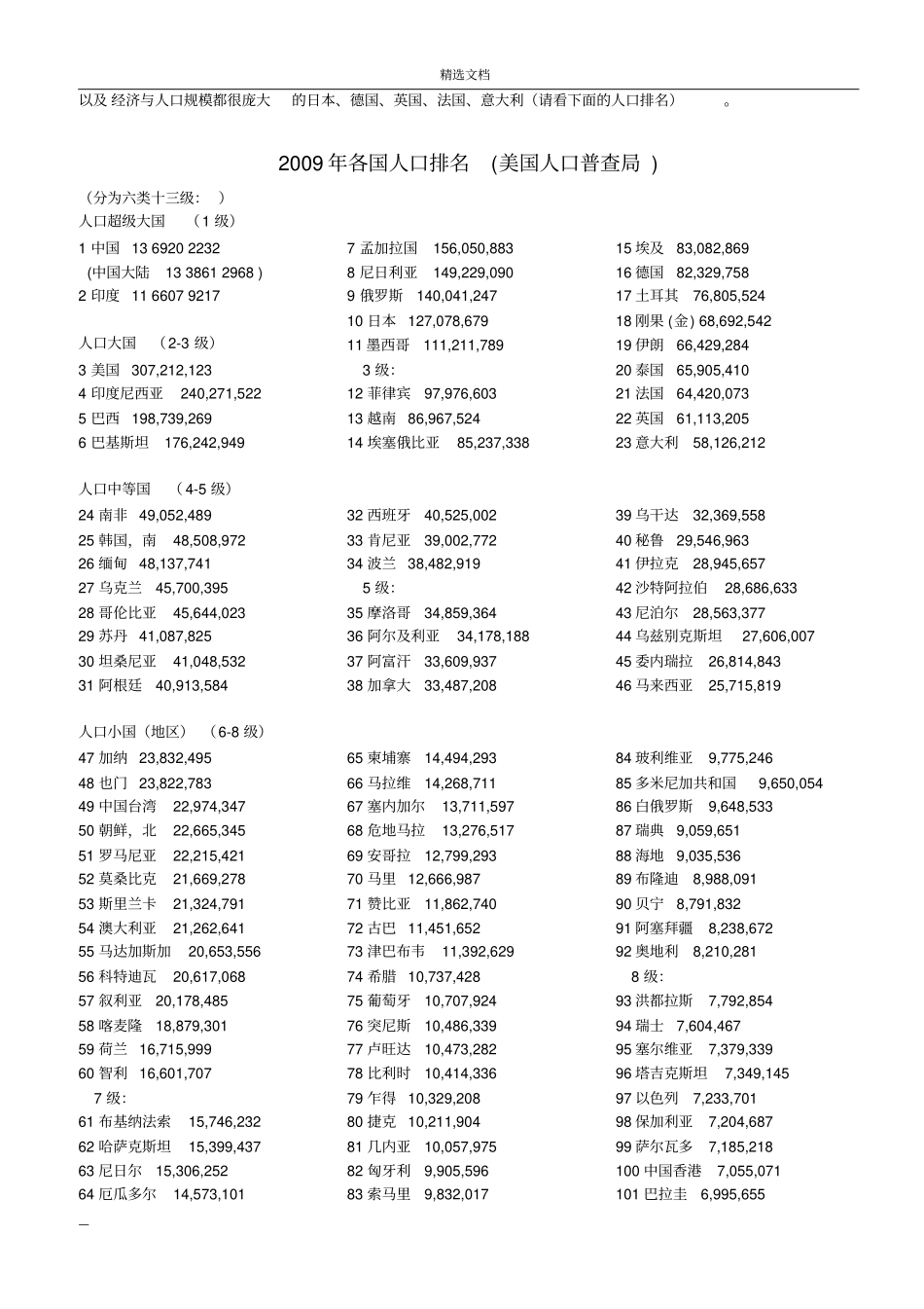 世界各国大国面积与人口排名_第2页