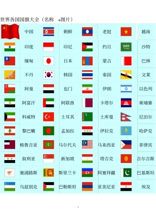 世界各国大全名称+图片