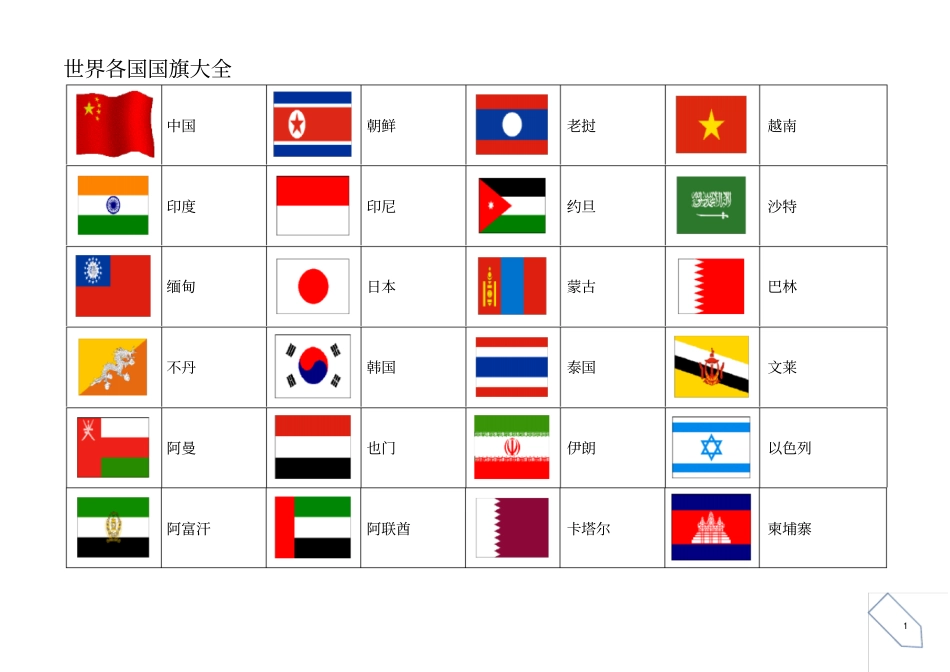 世界各国大全图片_第1页