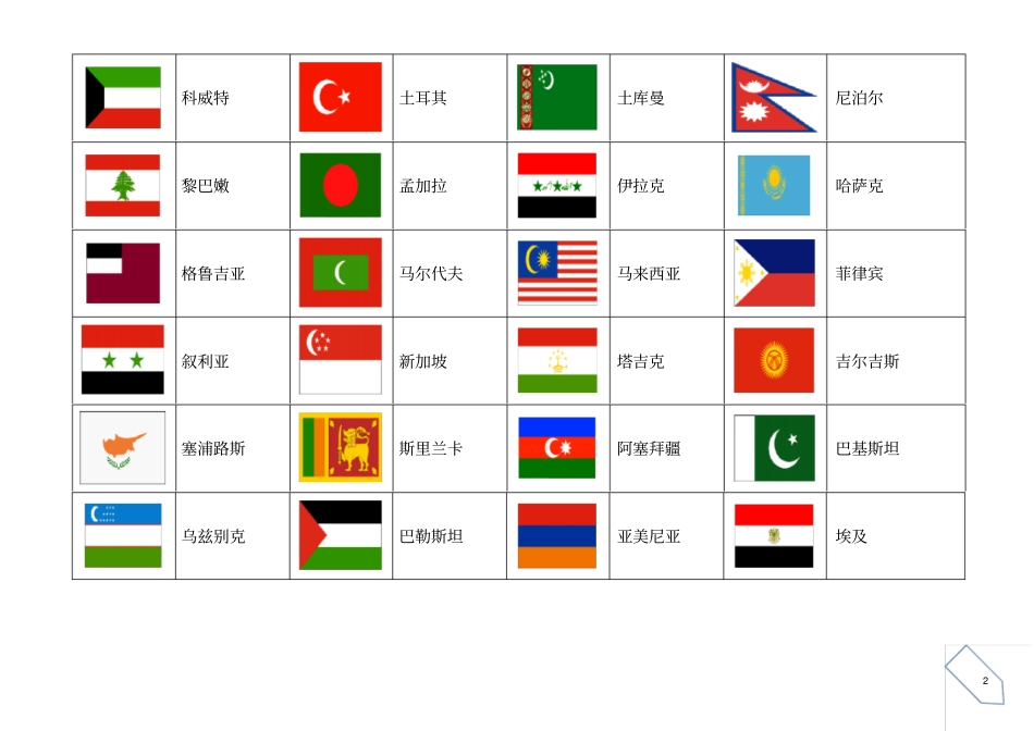世界各国大全图片_第2页