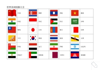 世界各国大全图片