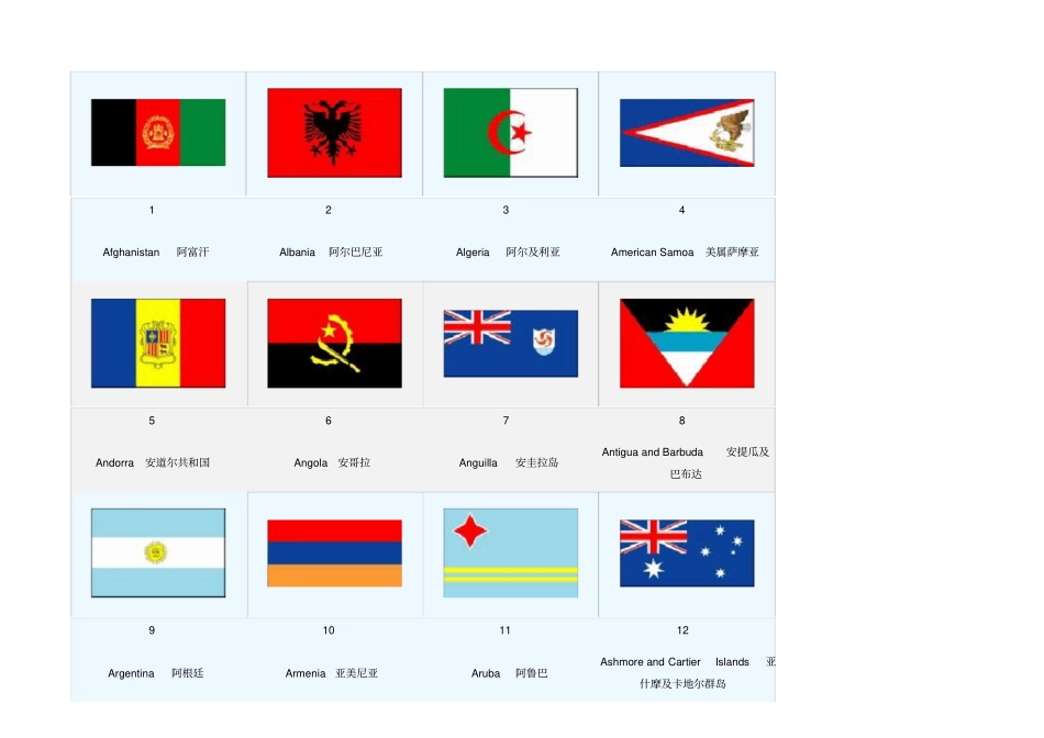 世界各国图片大全_第1页