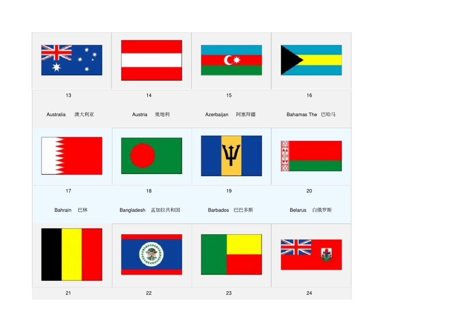 世界各国图片大全_第2页