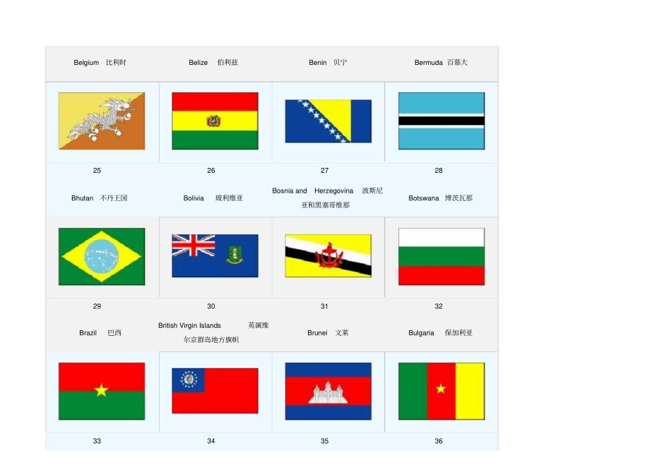 世界各国图片大全_第3页