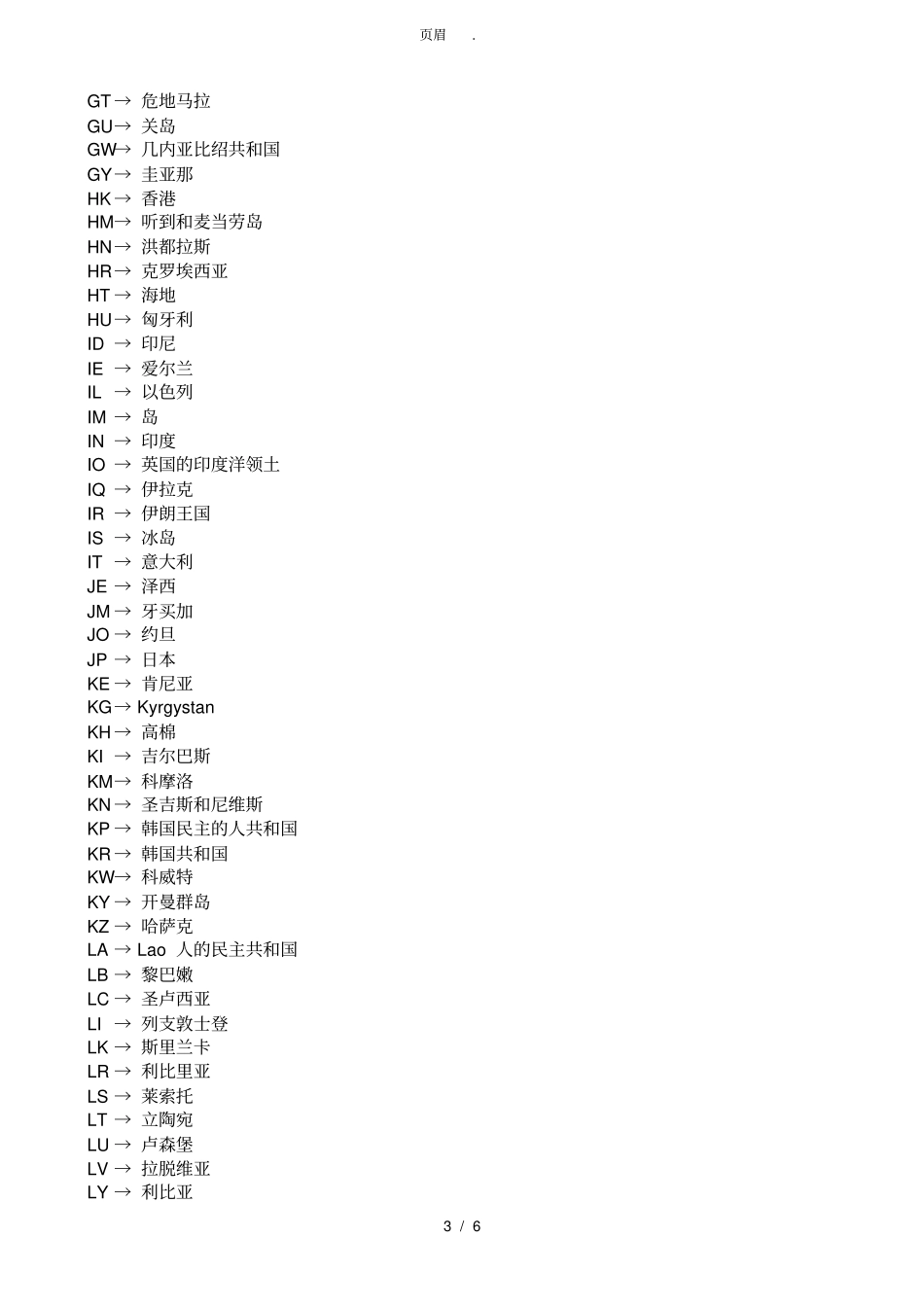 世界各国英文缩写_第3页