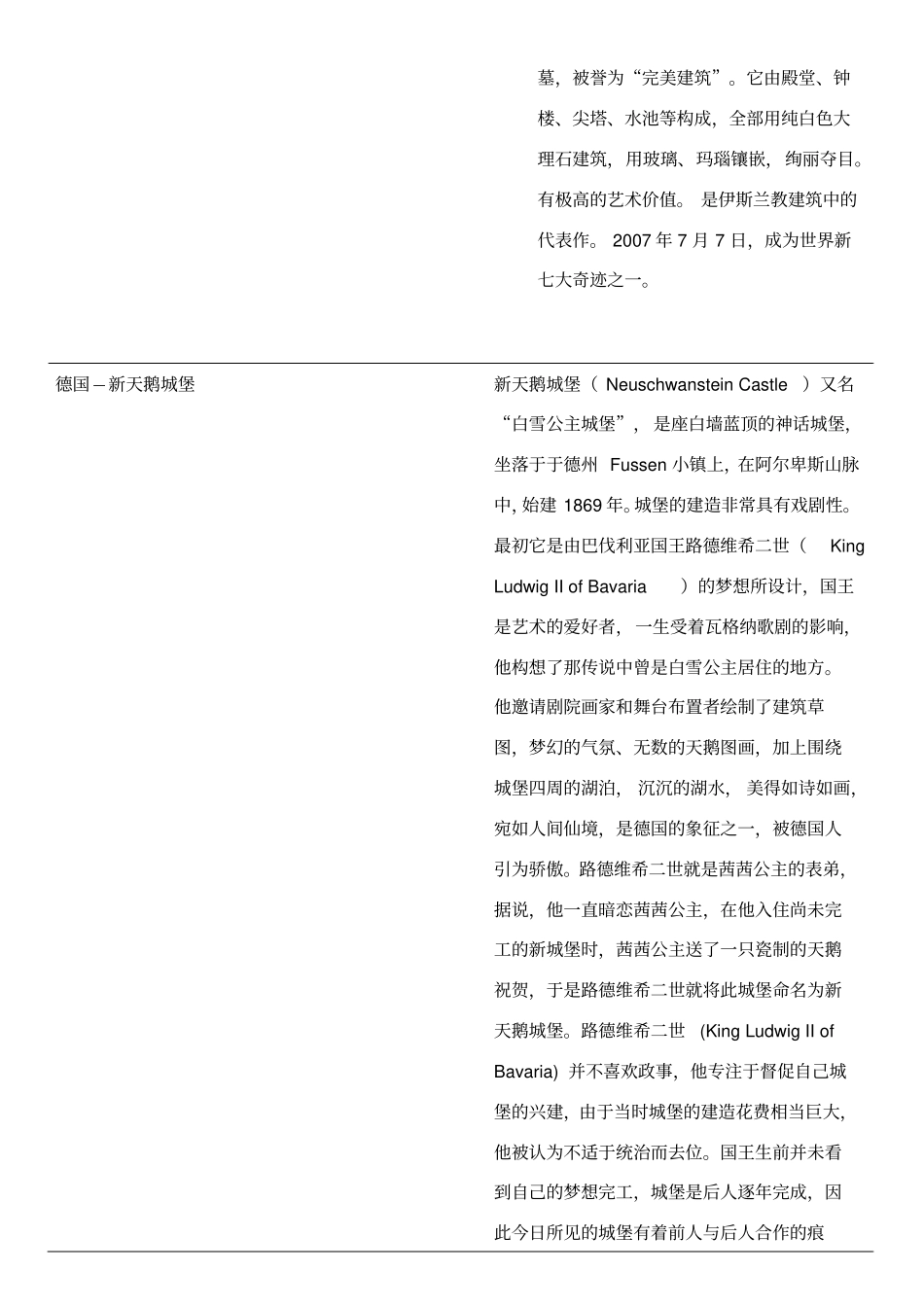 世界各国著名建筑及简介_第3页