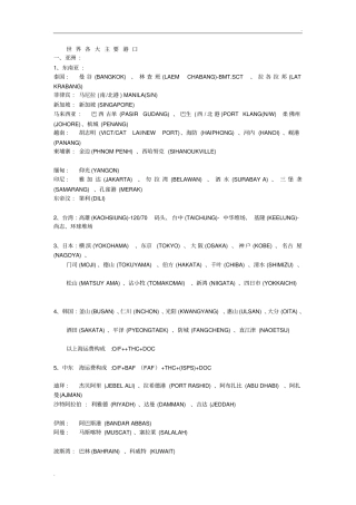 世界各大主要港口大全