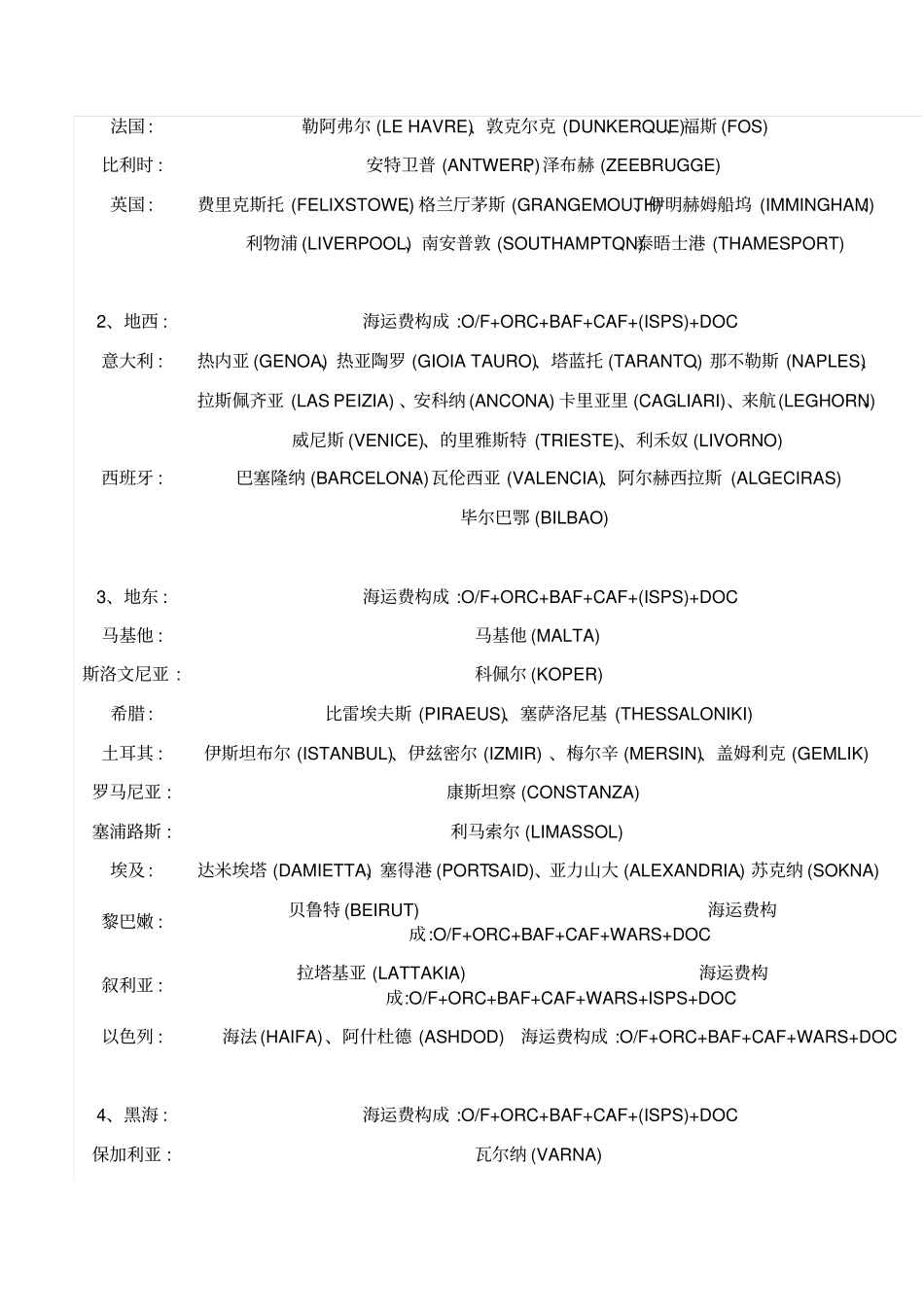 世界各大主要港口讲解_第3页