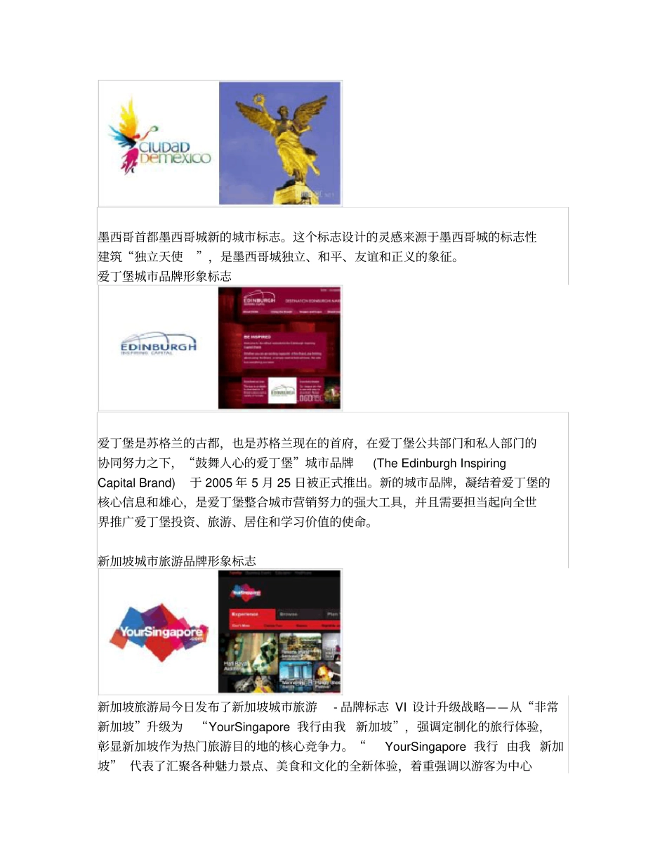 世界各大城品牌形象标志欣赏_第2页
