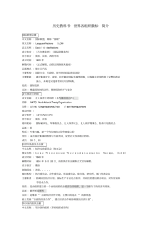 世界各组织徽标