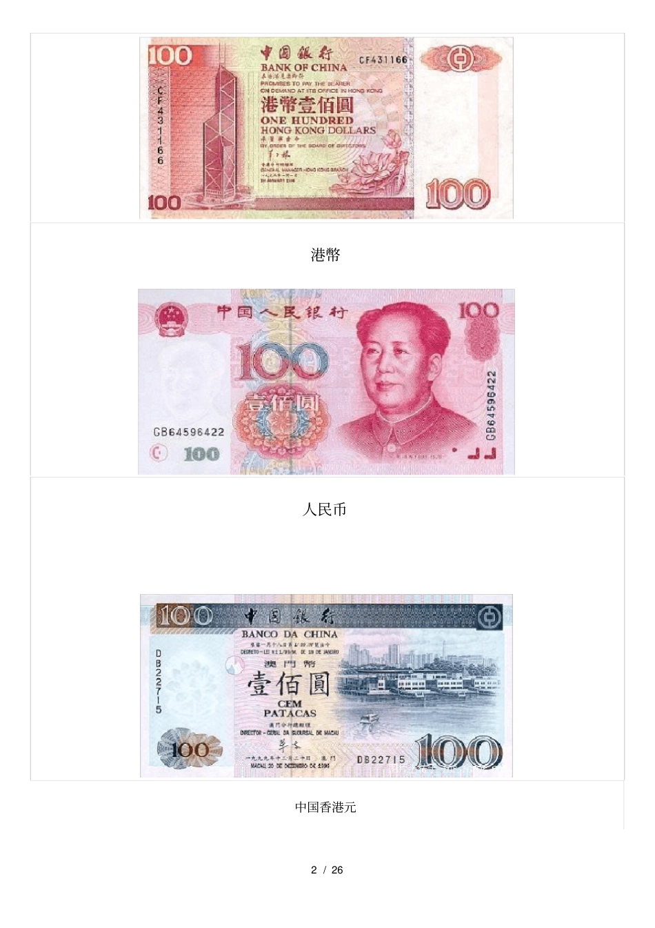 世界各国货币大全【珍藏版】_第2页