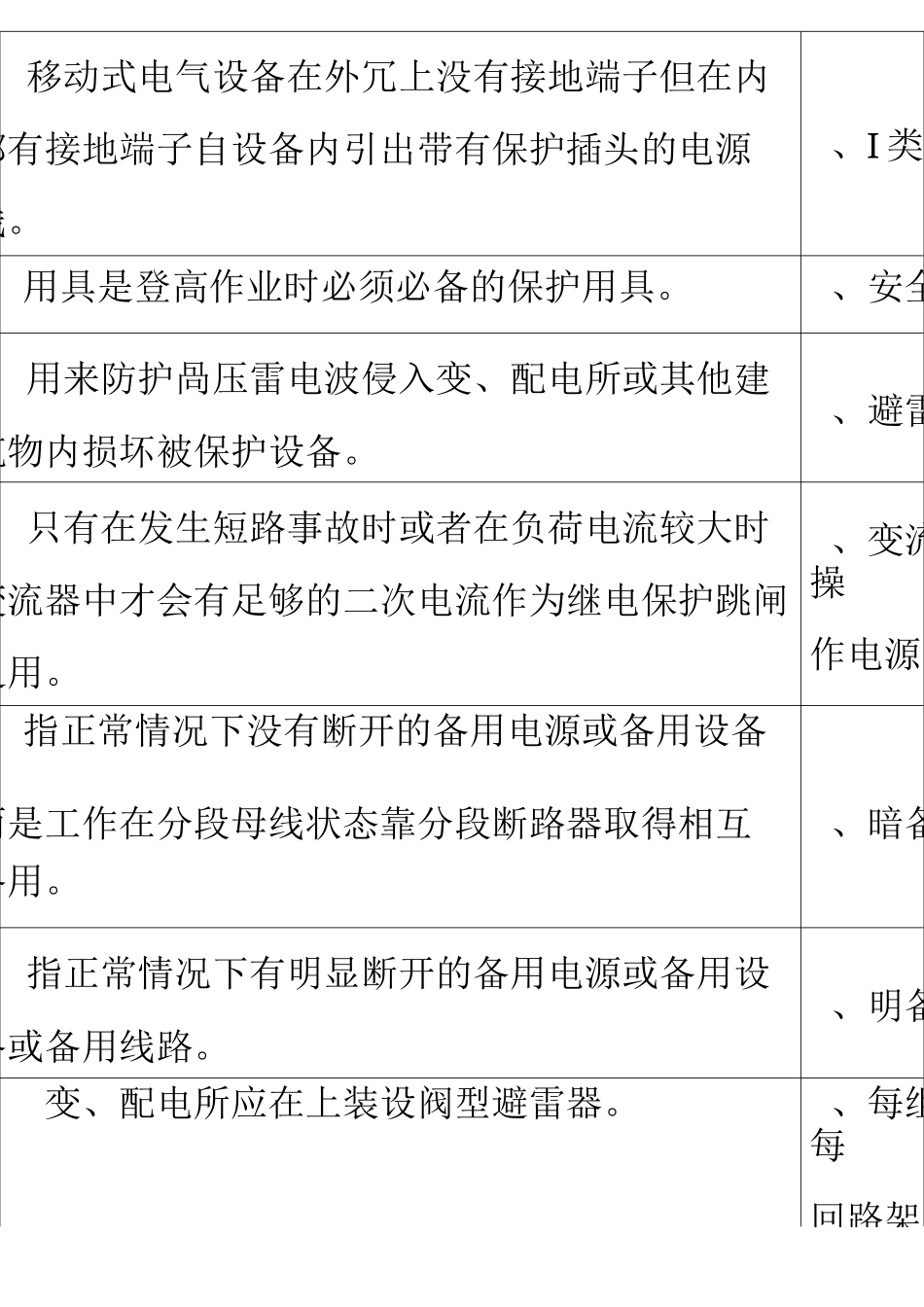 高压电工-单选题-新_第3页