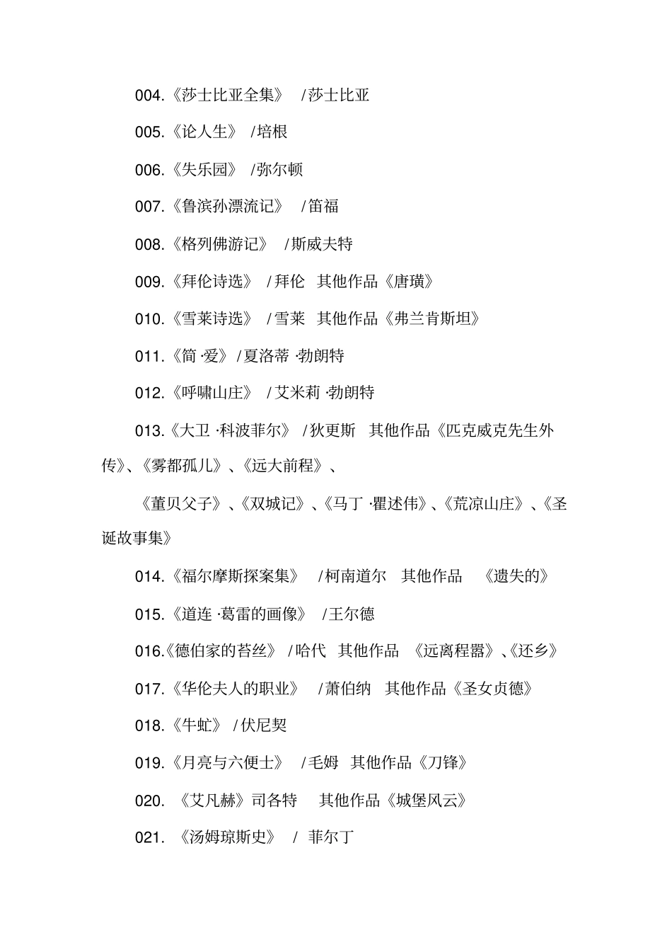 世界名著有哪些培训资料_第3页