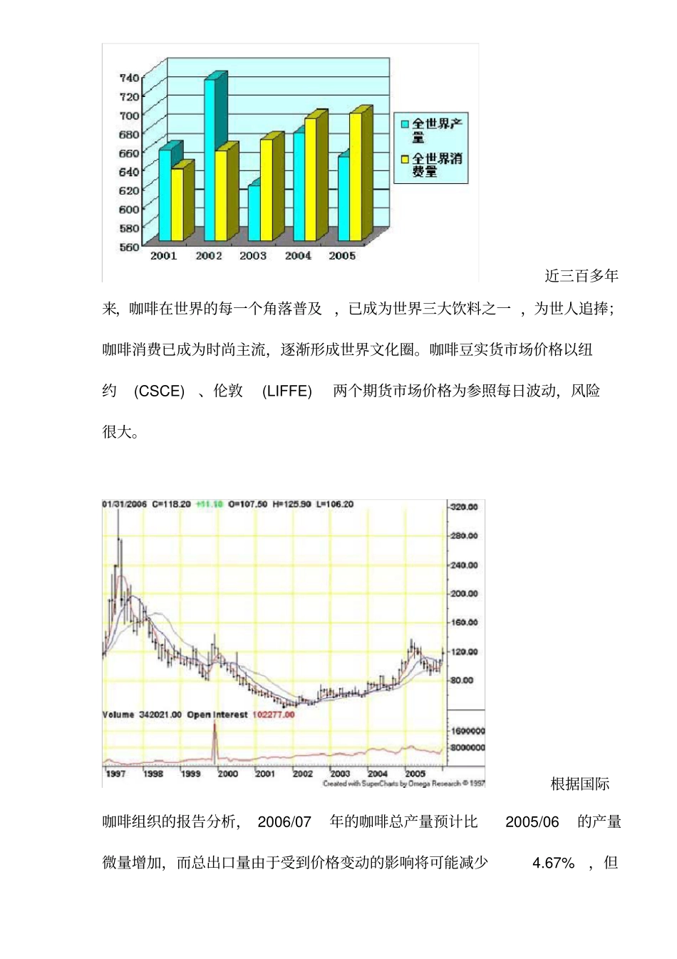 世界咖啡场概况与前景分析_第2页