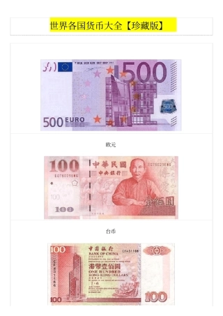 世界各国货币大全珍藏版