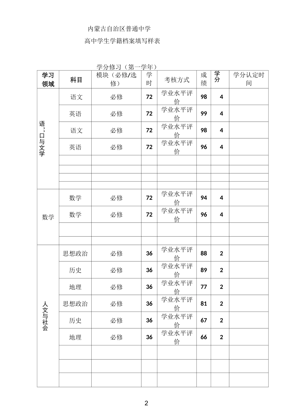 高中学生学籍档案填写样表_第2页