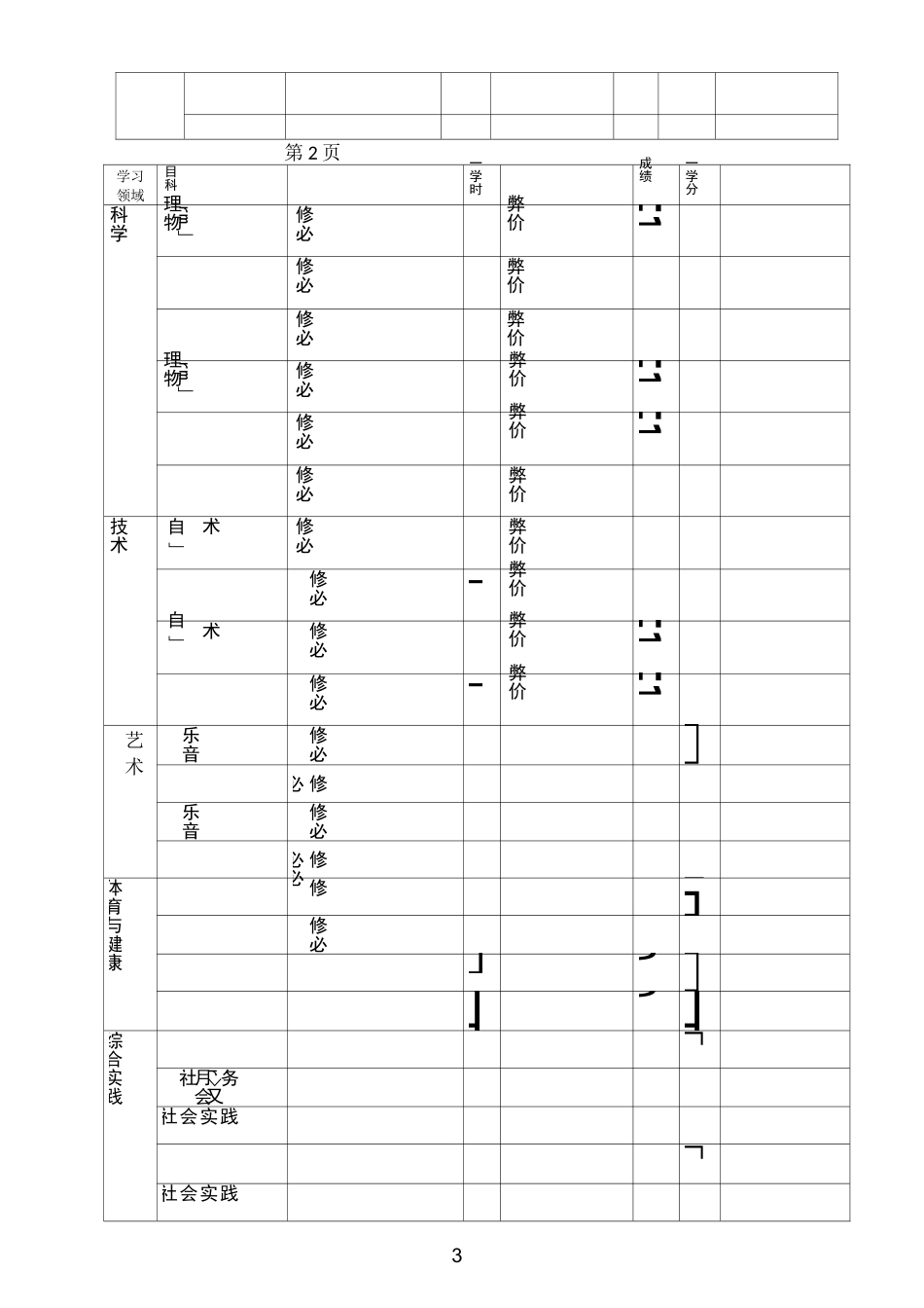 高中学生学籍档案填写样表_第3页