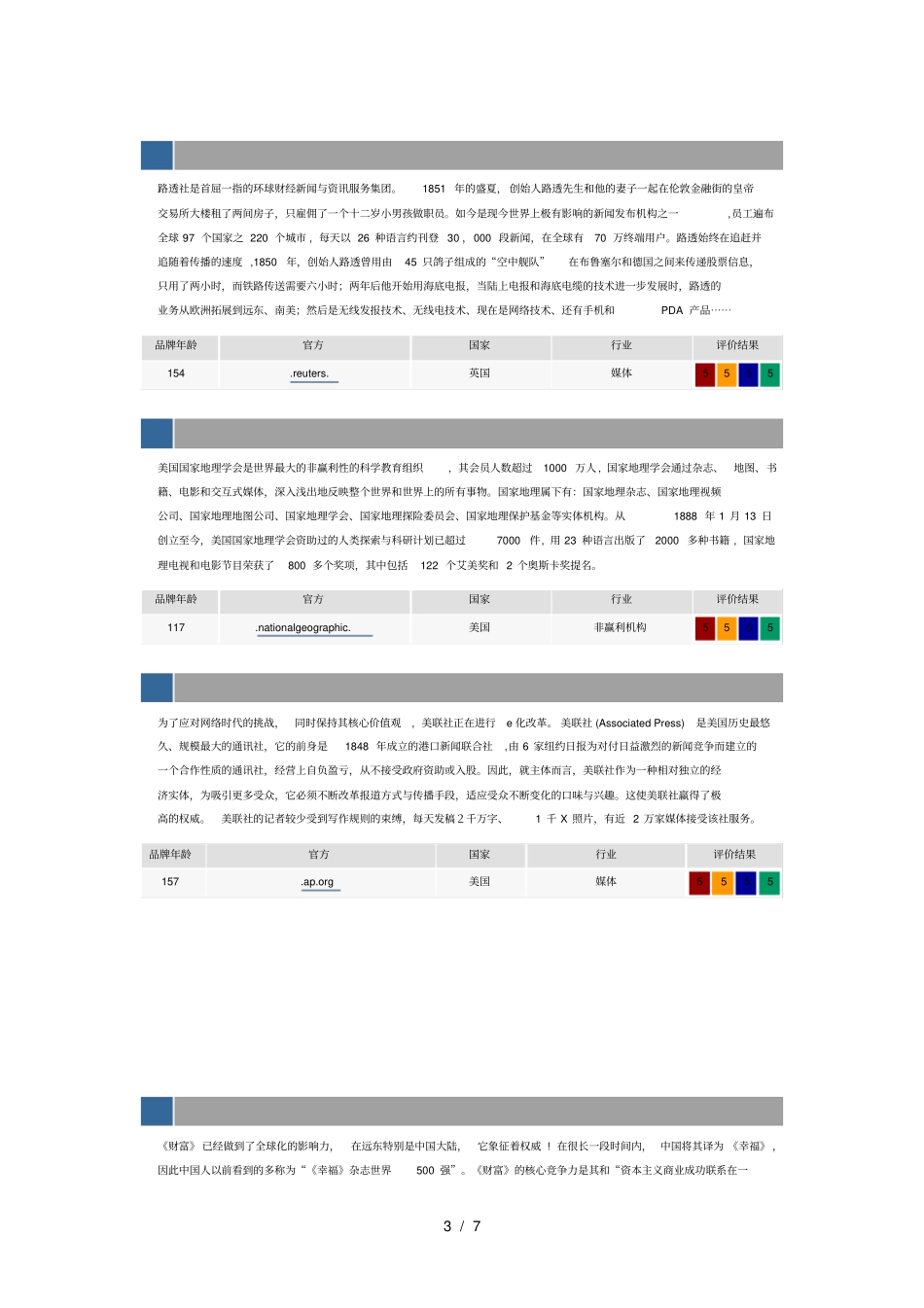 世界品牌500强中的传媒品牌_第3页
