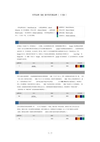 世界品牌500强中的传媒品牌
