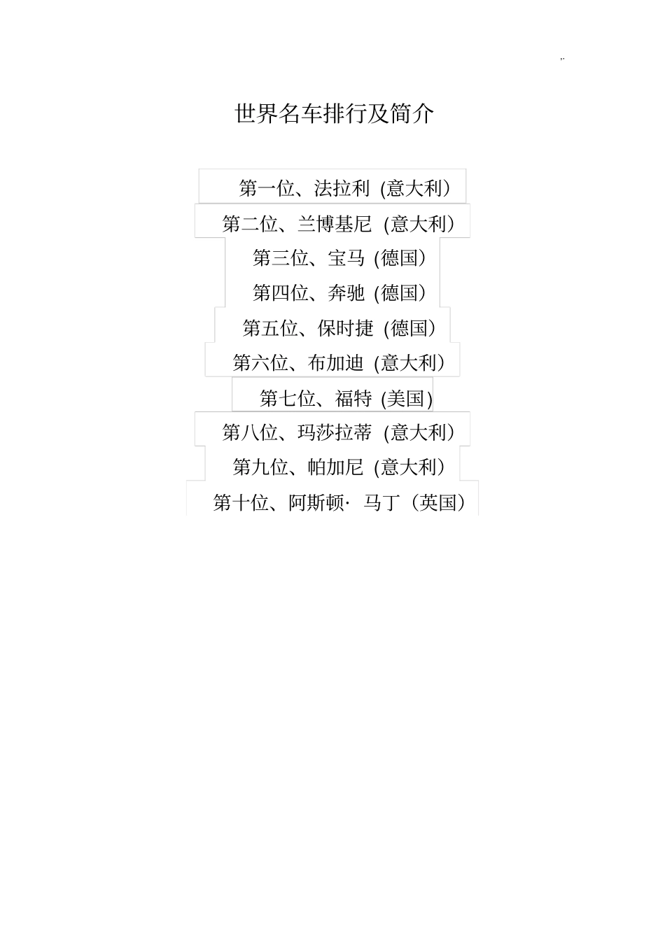 世界名车排行及说明介绍_第1页