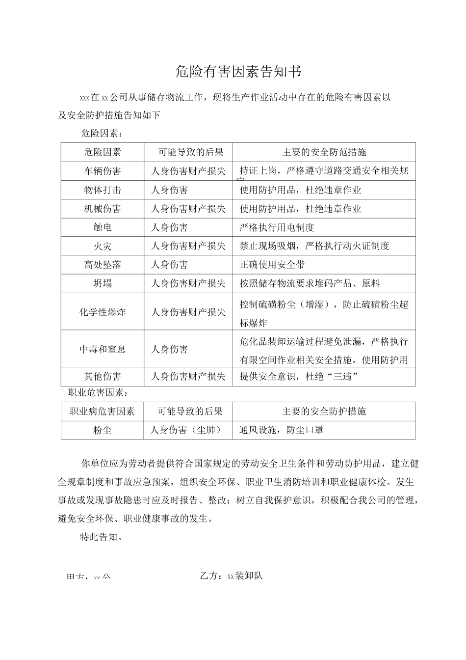 危险危害因素告知_第1页