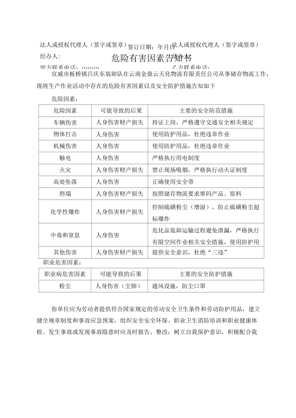 危险危害因素告知_第2页