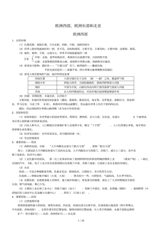 世界地理+欧洲西部东部和北亚