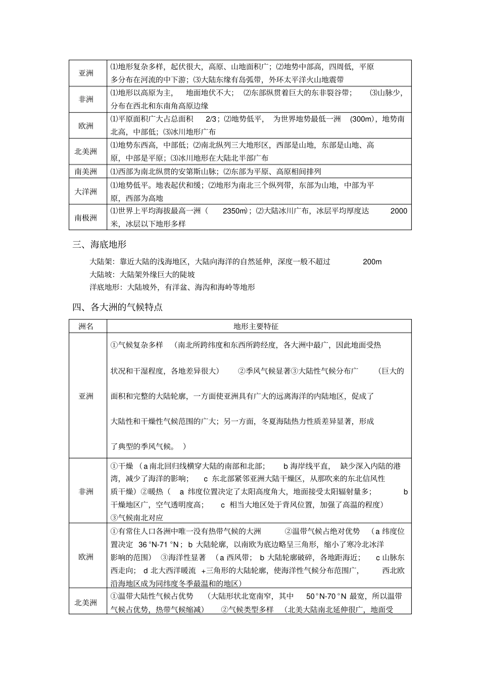 世界地理知识总结_第2页
