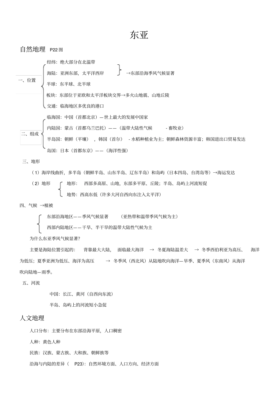 世界地理高考复习资料整合_第2页