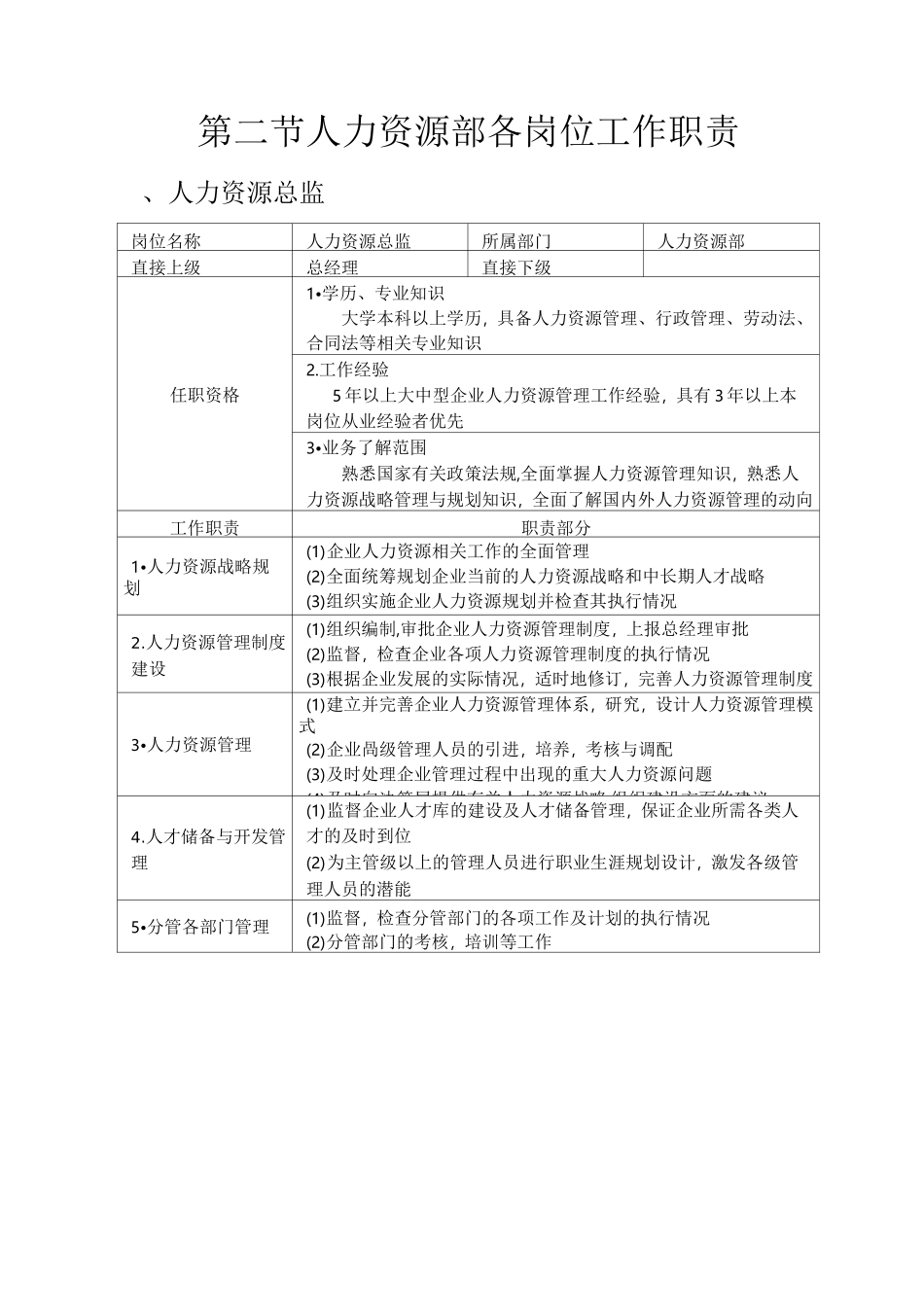 人力资源部的职能_第3页