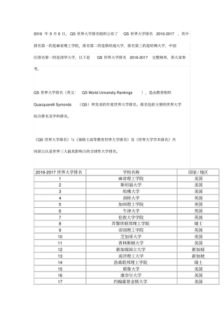 世界大学排名QS